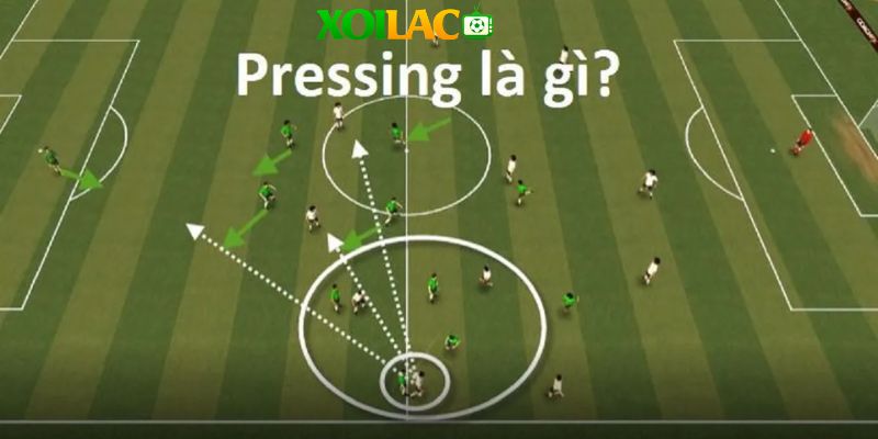 Chiến thuật Pressing là gì và thoát Pressing là gì trong bóng đá?